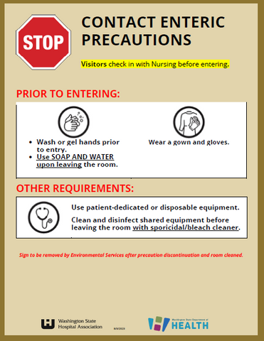 Isolation Precautions Signage: Contact Enteric (e.g. Clostridioides difficile)
