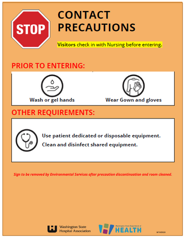Isolation Precautions Signage: Contact (e.g. MRSA)